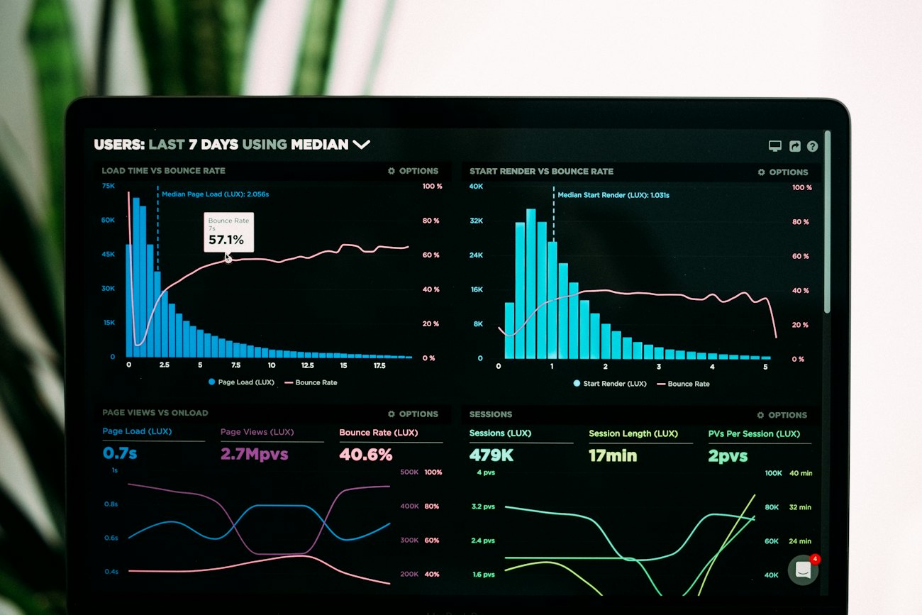 Data and analytics